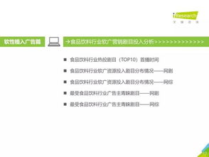 2019年中国食品饮料类网络广告营销报告